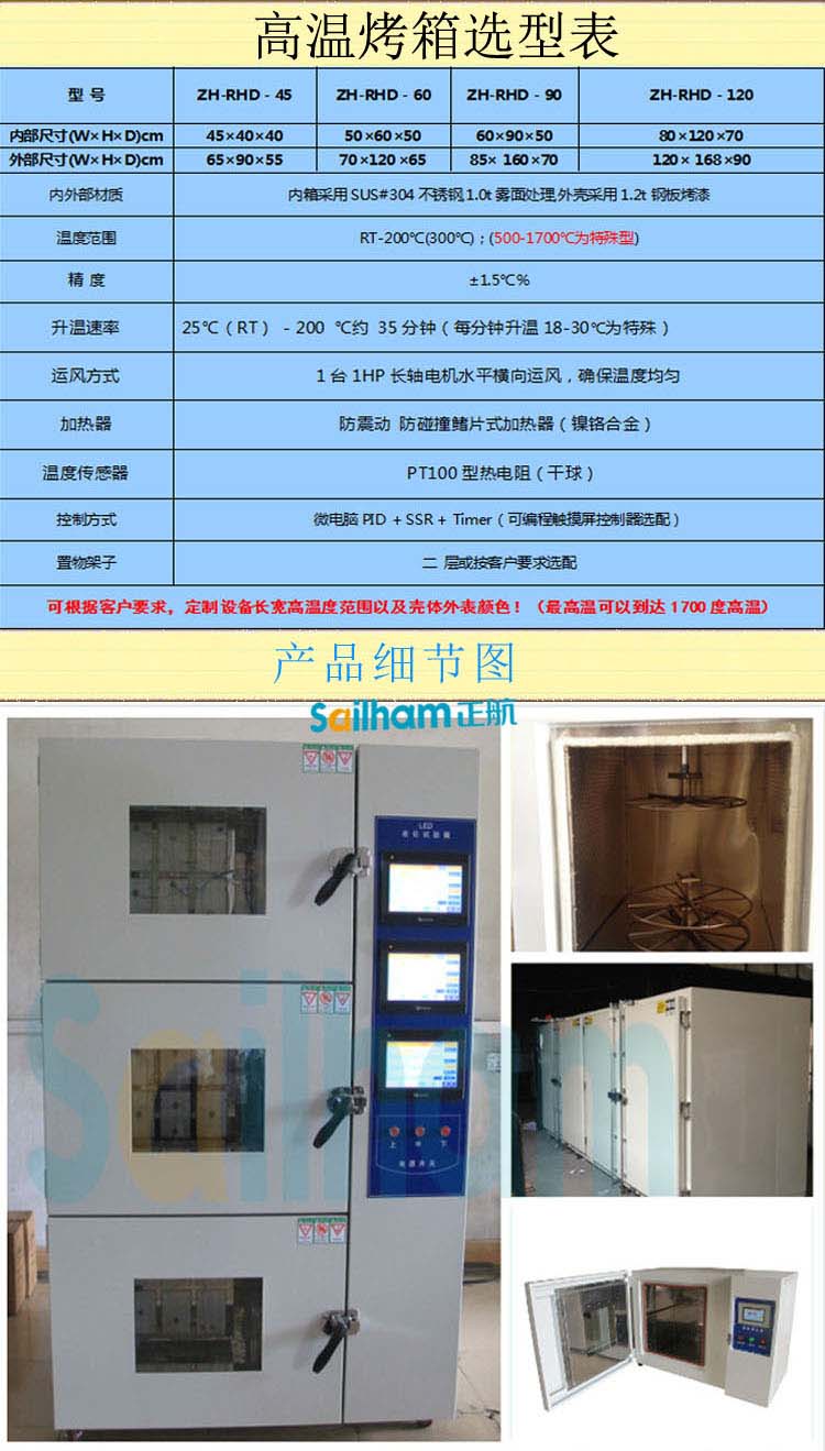 �ߜع��L(f��ng)�����x�ͱ���B